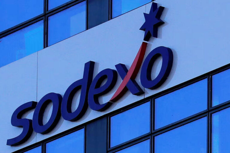 Contact Pluxee - Sodexo- Telefon